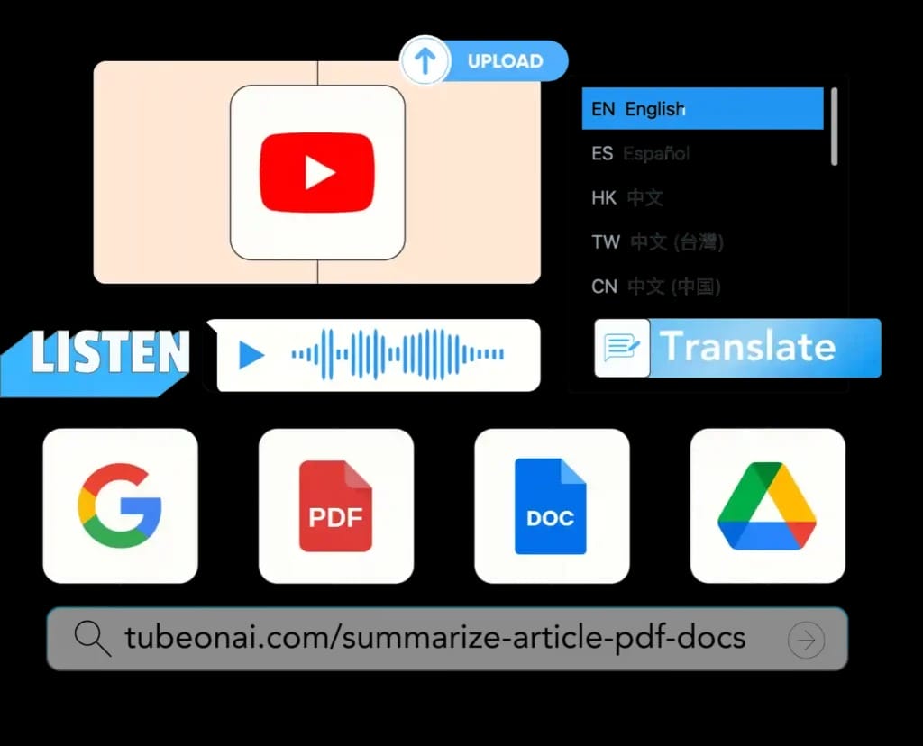 TubeOnAI lifetime deal summarize web content